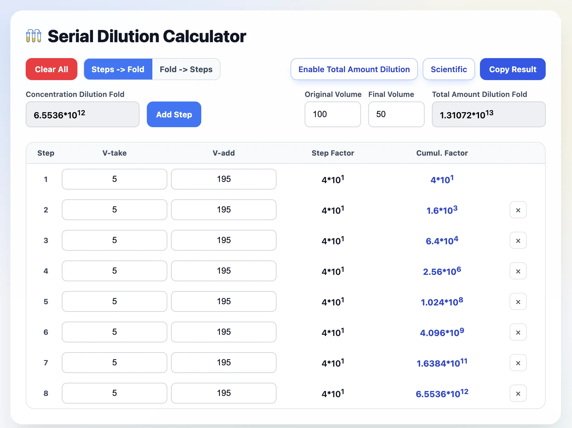 Serial Dilution calculator