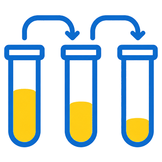 Serial Dilution calculator